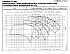 LNES 100-200/370/W25VCN4 - График насоса eLne, 2 полюса, 2950 об., 50 гц - картинка 2