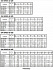 3DS/I 65-125/4,0 IE3 - Характеристики насоса Ebara серии 3D-4 полюса - картинка 8