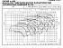 LNEE 100-160/22A/P45RCC4 - График насоса eLne, 4 полюса, 1450 об., 50 гц - картинка 3